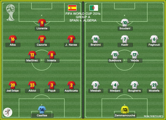 worldcup_lineup_01_spain-algeria