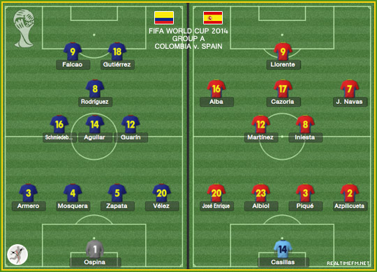 worldcup_lineup_16_colombia-spain