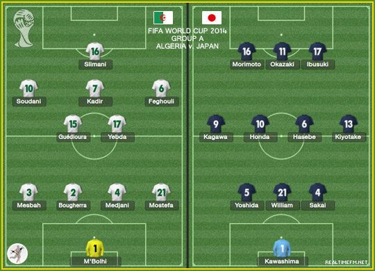 worldcup_lineup_20_algeria-japan