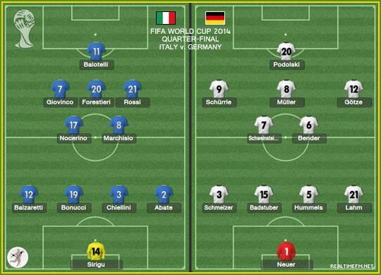 worldcup_lineup_59_italy-germany